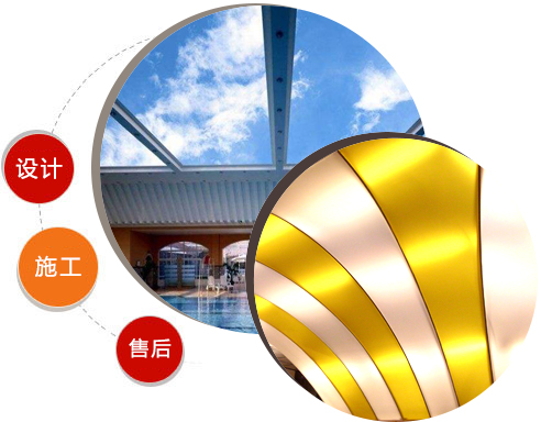 選擇優(yōu)勢(shì)1